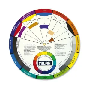 Círculo Cromático Pedagógico para las Mezclas de Colores Milan 5502