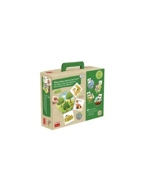 De Dónde Vienen los Alimentos Akros 20551