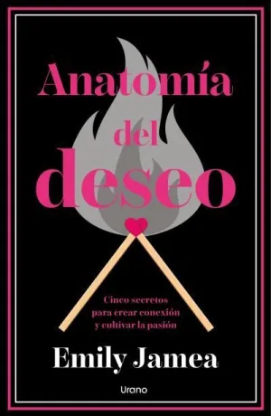 Anatomía del Deseo